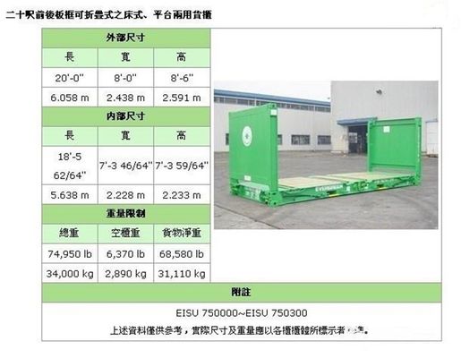 China Na linha dos standard internacionais dos recipientes 20gp secos de aço de segunda mão fornecedor