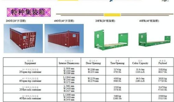 China Na linha dos standard internacionais dos recipientes 20gp secos de aço de segunda mão fornecedor