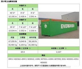 China O recipiente superior aberto usado de 40 pés dimensiona 12.19m*2.44m*2.59m fornecedor